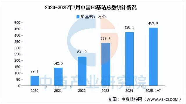 2025年中国改性塑料产业链图谱及投资布局分析（附产业链全景图）(图15)