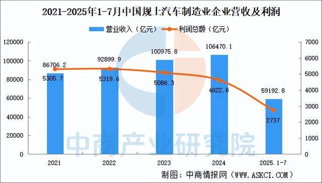 2025年中国改性塑料产业链图谱及投资布局分析（附产业链全景图）(图13)