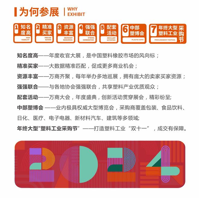 2024年塑料包装展会时间表下半年的大型塑料展河南塑协主办(图3)