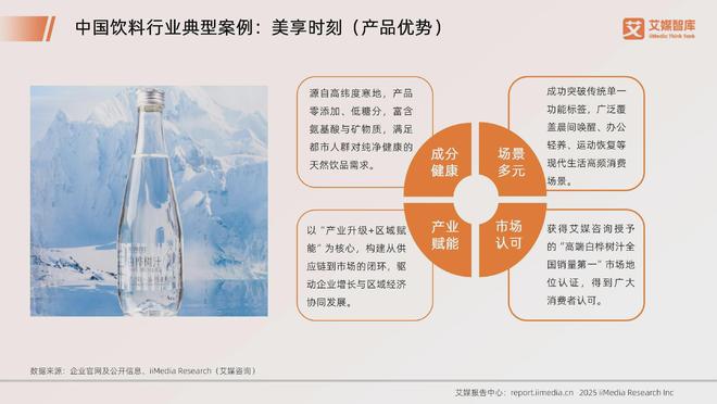 艾媒咨询2025年中国饮料行业发展状况及消费行为调查数据(图18)