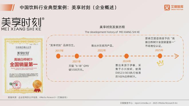 艾媒咨询2025年中国饮料行业发展状况及消费行为调查数据(图17)
