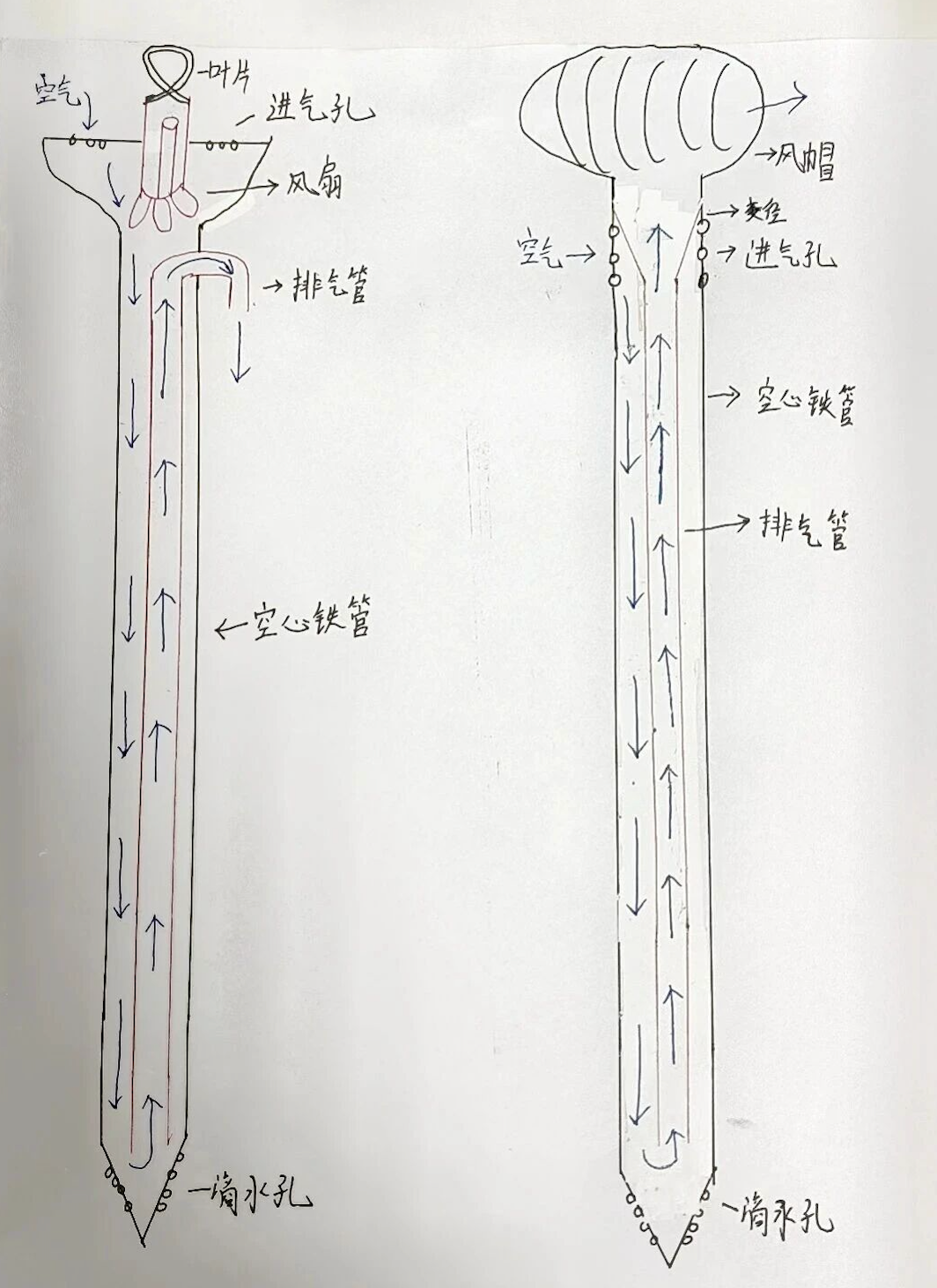 14岁的他发明“干旱地区树木自动浇水装置”斩获全球金奖！(图1)