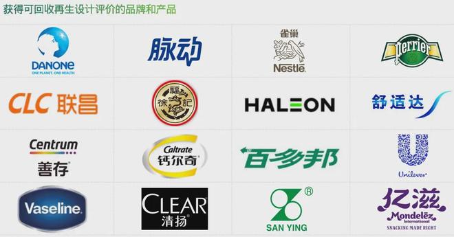 为了回收改变设计品牌包装必须课(图5)
