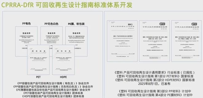 为了回收改变设计品牌包装必须课(图2)