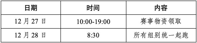 榴莲狂欢！2025年“全民健身”主题活动暨钦州八寨沟山地户外挑战赛报名启动(图3)