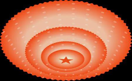 回顾“十四五”：塑料循环政策体系建设进展(图1)