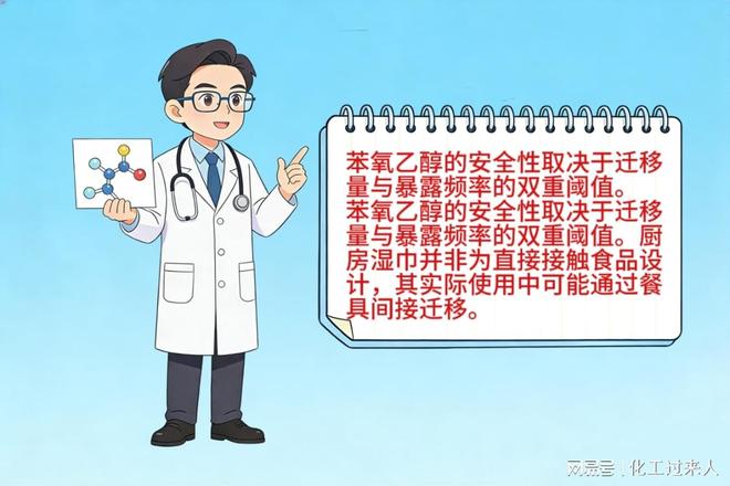 厨房湿巾含防腐剂安全吗?苯氧乙醇在食品接触中的限量标准(图3)